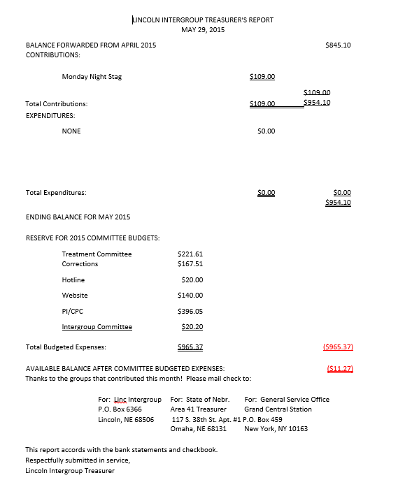 May Intergroup Treasurer's Report